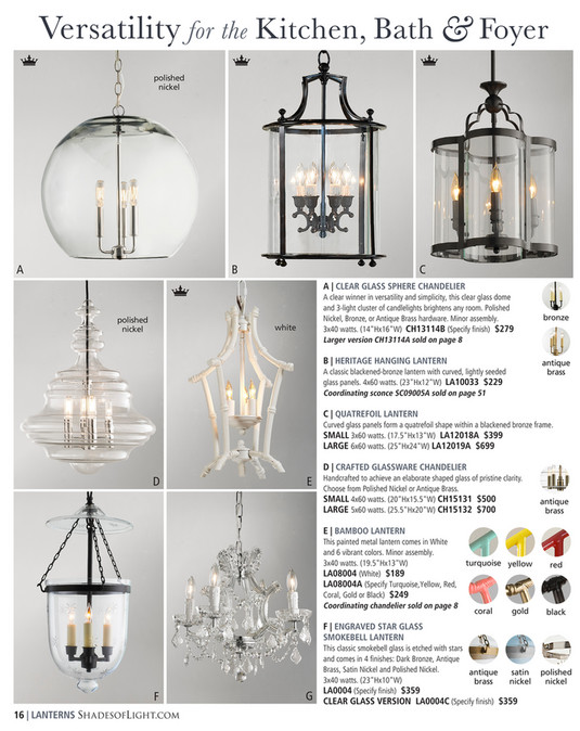 Shades Of Light Farmhouse Classics 2018 Reproduction Glass Reproduction Glass