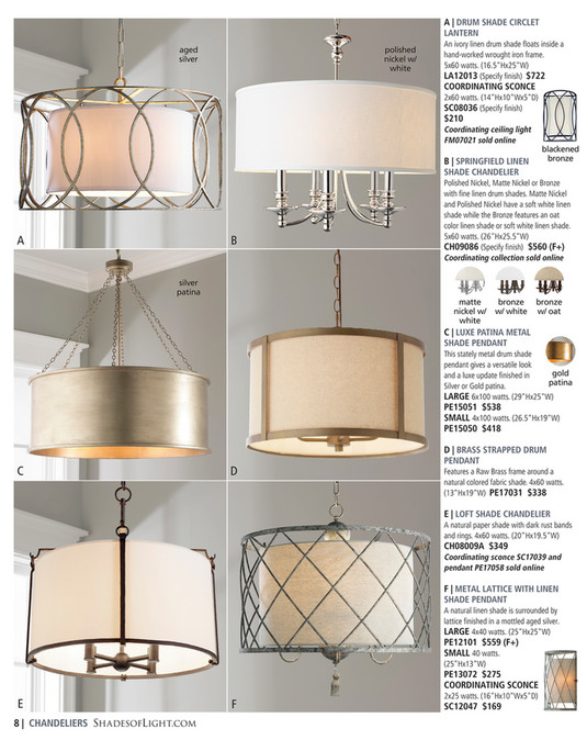 Linen Drum Shade Chandelier Designs Shades Of Light Modern Farmhouse 2018 Springfield Linen Shade Chandelier Terrific Rectangular Drum