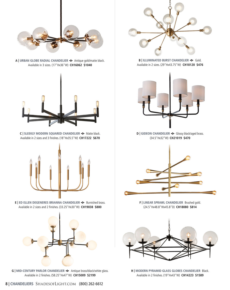 Shades of Light - Organic Opulence 2022 - Scatter Burst