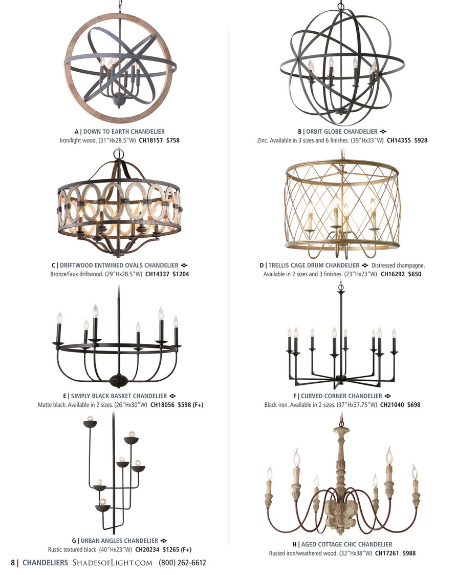 Trellis cage deals drum chandelier