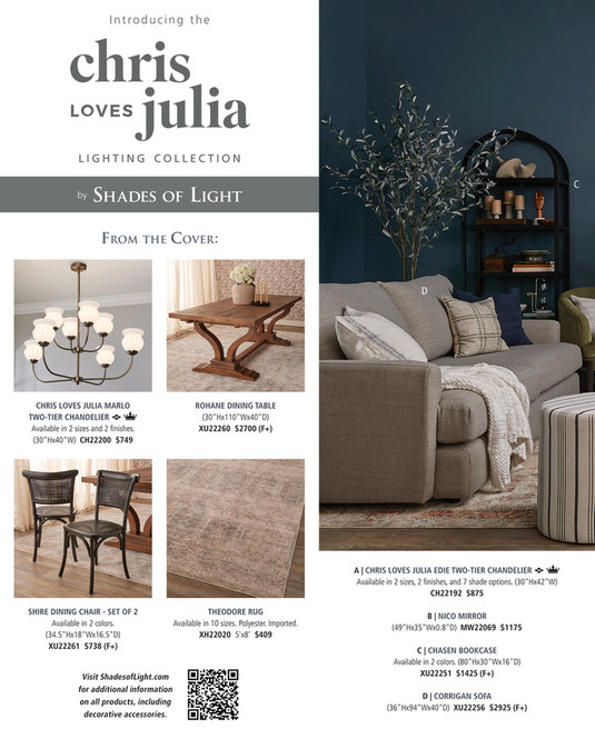 Chris Loves Julia Light Bulbs