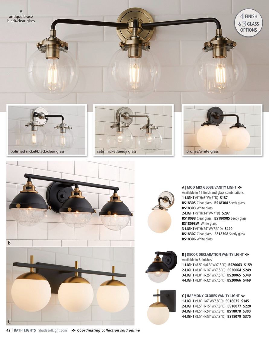 Brass globe deals vanity light