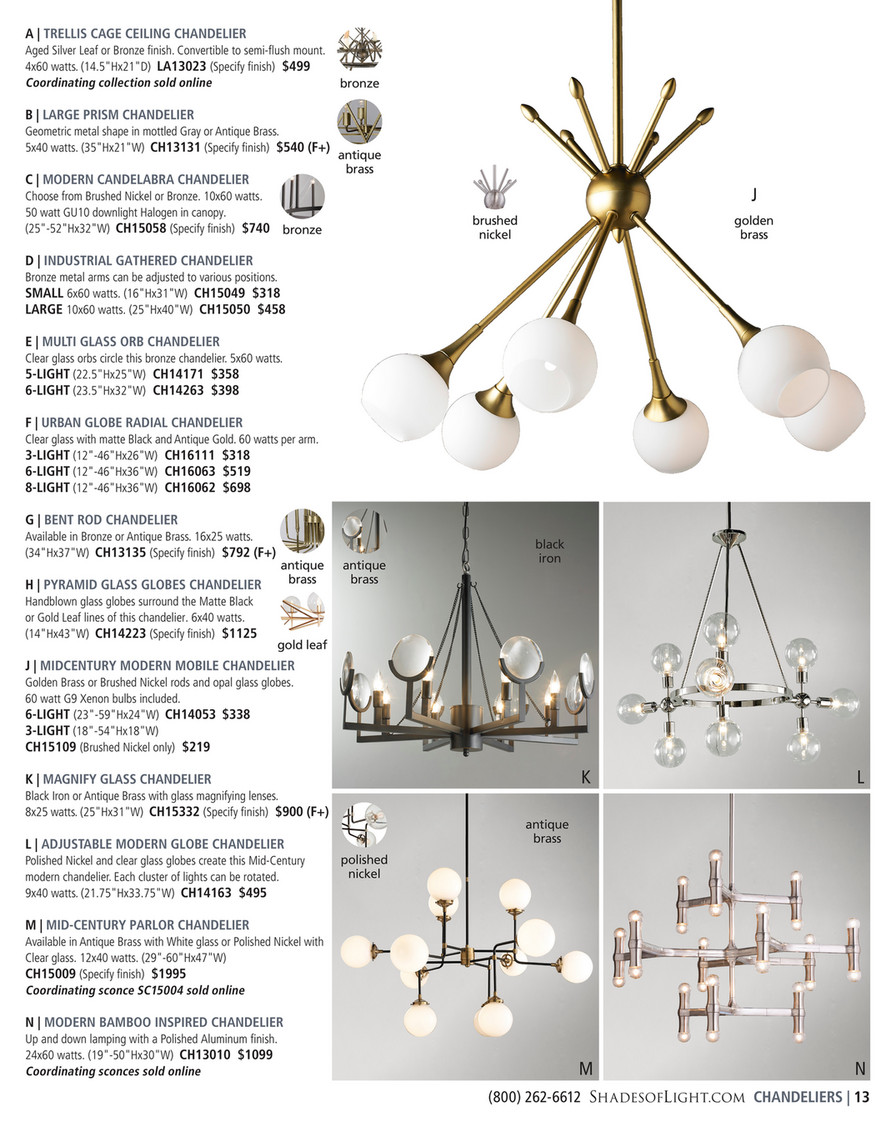 Urban globe deals radial chandelier