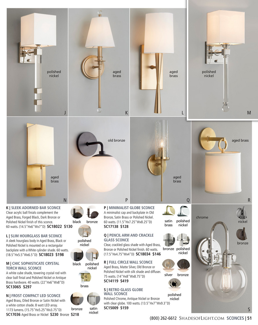 spectrum lighting and controls